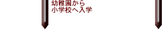 CXgC[W