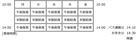 週間スケジュール一覧