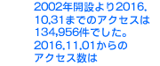 2002NJ݂2016.10.31܂ł̃ANZX134,956łB2016.11.01̃ANZX