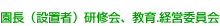 EݒuҌCAEocψ